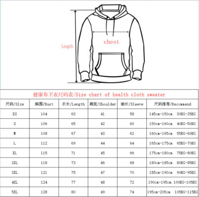 trigun size chart 02